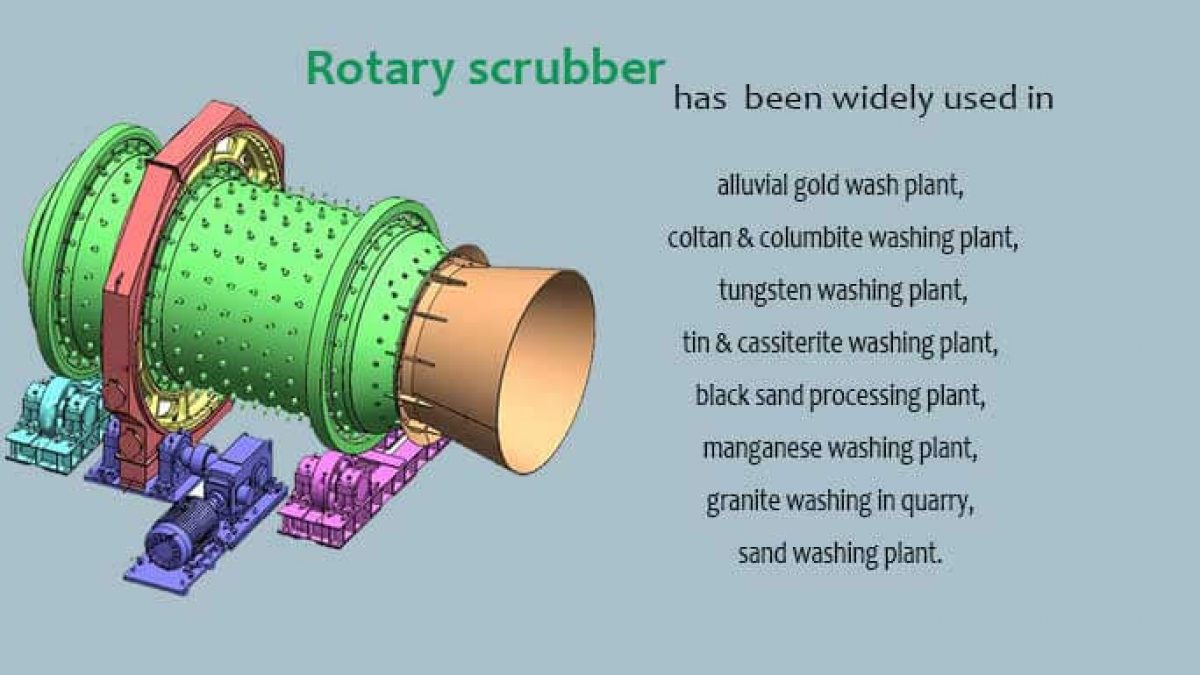 Types Of Scrubbers & Where To Use Them? - Mishry (2023)