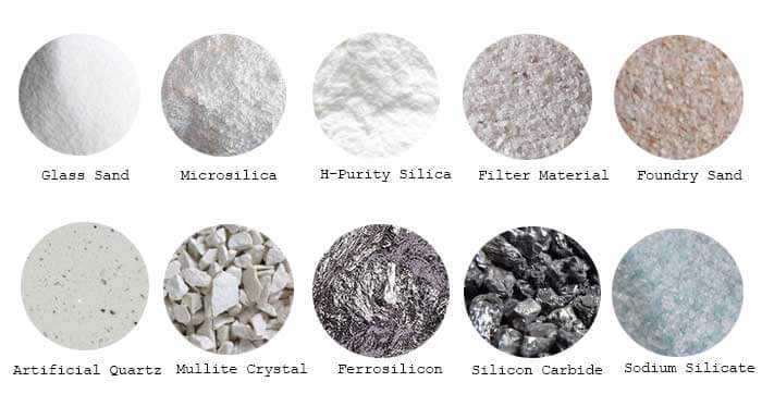 Types of Silica Sand - Different Kind of Quartz Sand, Silica Sand